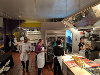 Parties That Cook Kitchen & Event Space - Photo 5 - Car repair in San Francisco, CA, Oakland