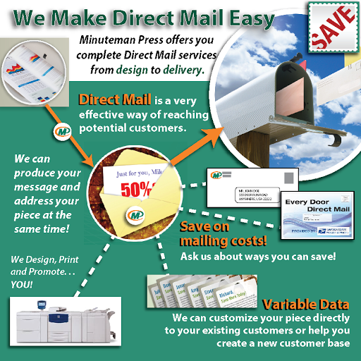 Commercial Printer «Minuteman Press», reviews and photos, 136 Broadway, Buffalo, NY 14203, USA