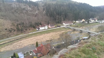 Photos of Kollmitz