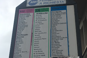Farmacia Roma