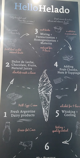 Ice Cream Shop «Freddo Brickell», reviews and photos, 1102 S Miami Ave, Miami, FL 33130, USA