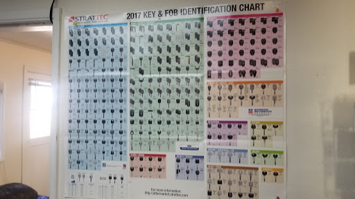 Locksmith «Advantage Locksmith Portland», reviews and photos, 8104 SW Durham Rd, Portland, OR 97224, USA