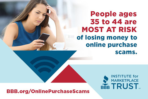 Non-Profit Organization «Better Business Bureau of Upstate SC», reviews and photos