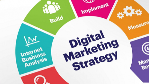 California SEO Professionals - Digital Marketing Agency image