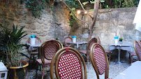 Atmosphère du Restaurant italien Trattoria Bettina et Bettino à Uzès - n°4