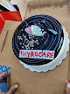 Thyro Care