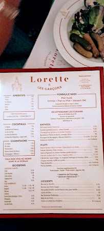 Lorette à Paris carte