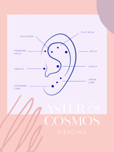 Explore realism tattoo ideas, creative tattoo ideas in San Diego, available at Aster and Cosmos Piercing