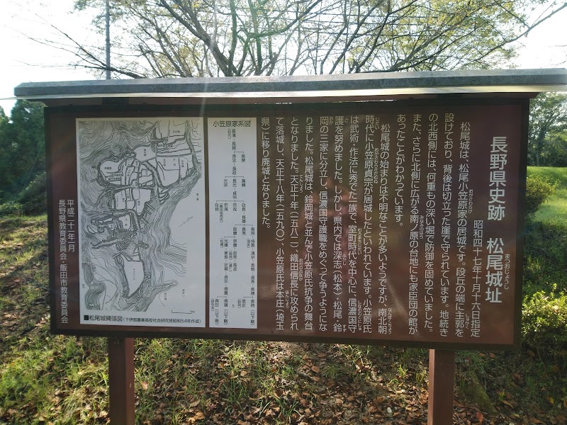 松尾城址公園