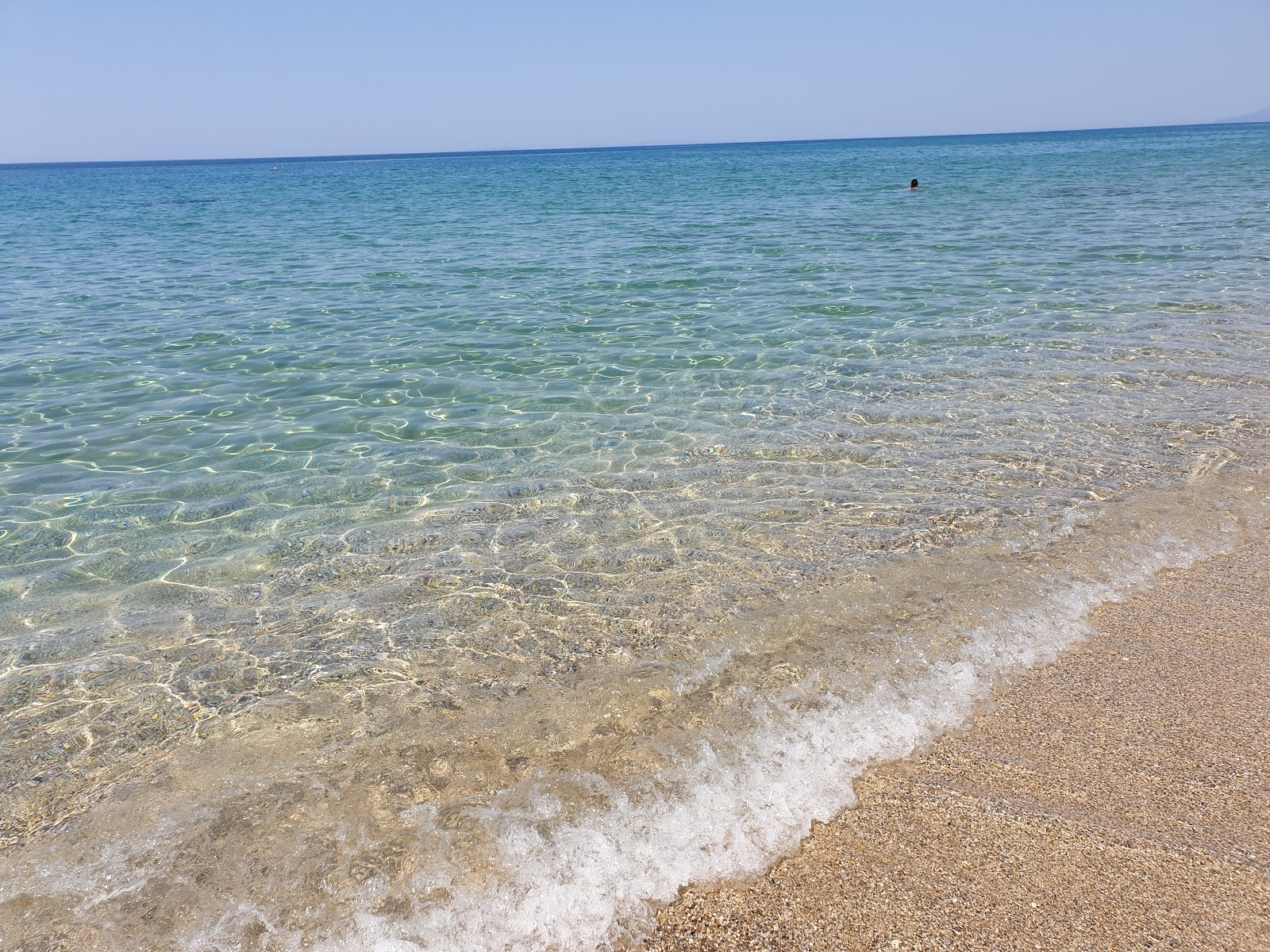 Foto de Lygia beach con agua verde claro superficie