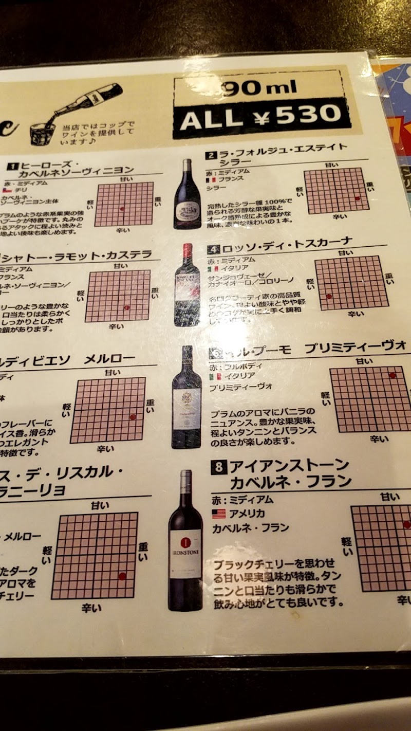 梅田ワイン酒場 バルミチェ 大阪府大阪市北区芝田 居酒屋 グルコミ