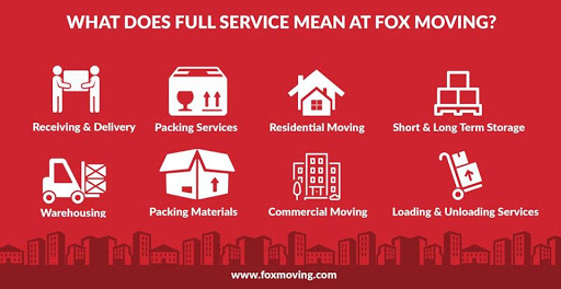 Moving and Storage Service «Fox Moving and Storage of Chattanooga», reviews and photos, 3475 8th Ave, Chattanooga, TN 37407, USA