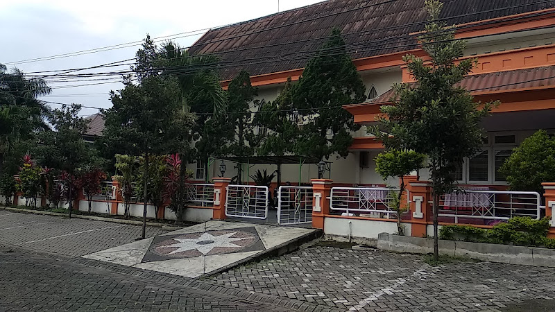Mengenal Organisasi Nonprofit di Kota Malang: Jumlah Tempat Tempat Menarik untuk Dikunjungi