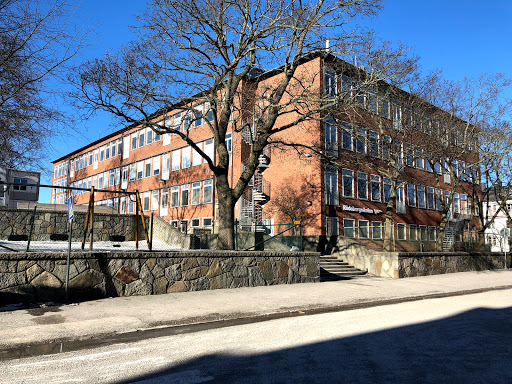 Förskolepedagogiska skolor Stockholm