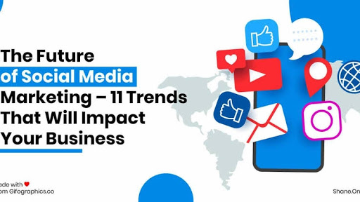 Digital and Social Media Marketing