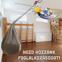 Comentarii opinii despre Csillagjáró Fejlesztőház Nonprofit Közhasznú Kft.