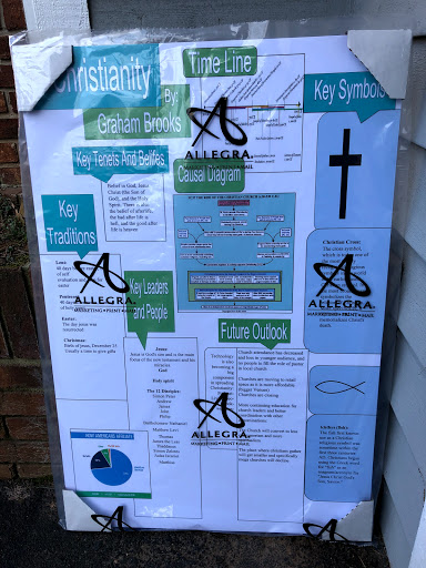 Print Shop «Allegra Marketing Print Mail», reviews and photos, 88 Roberts St, Asheville, NC 28801, USA