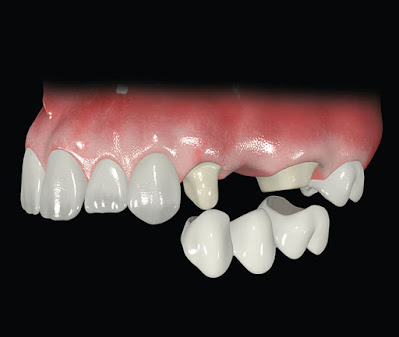 Thanjai Dental Centre - M.R Hospital - Thanjai Dental Centre - M.R Hospital