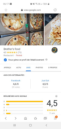 Pizza du Restaurant halal Brother’s Food Factory St-Etienne à Saint-Étienne - n°12