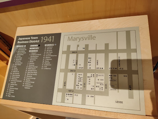 Sutter County Museum image