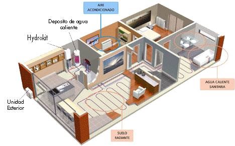 fontaneria insser s.l