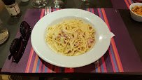 Spaghetti du Restaurant italien Di Carla à Paris - n°14