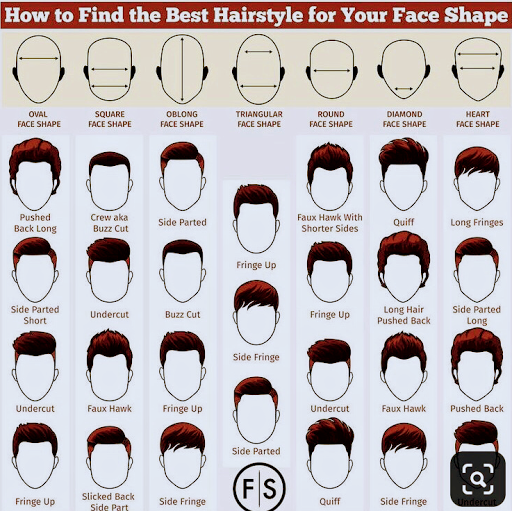 Barber Shop «SVB Barbershop», reviews and photos, 1105 Cortez Rd W, Bradenton, FL 34207, USA