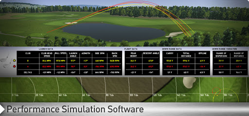 Golf Shop «Golf USA», reviews and photos, 1830 N Coral St, Coralville, IA 52241, USA