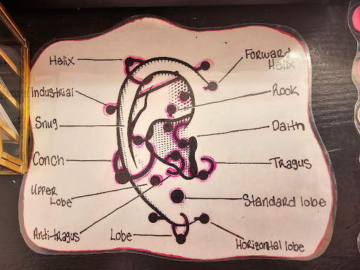 Explore athena tattoo ideas, creative tattoo ideas in Saint Paul, available at Hail Mary Piercing