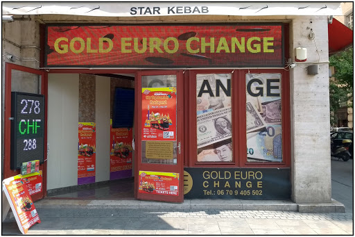 Gold Euro Change