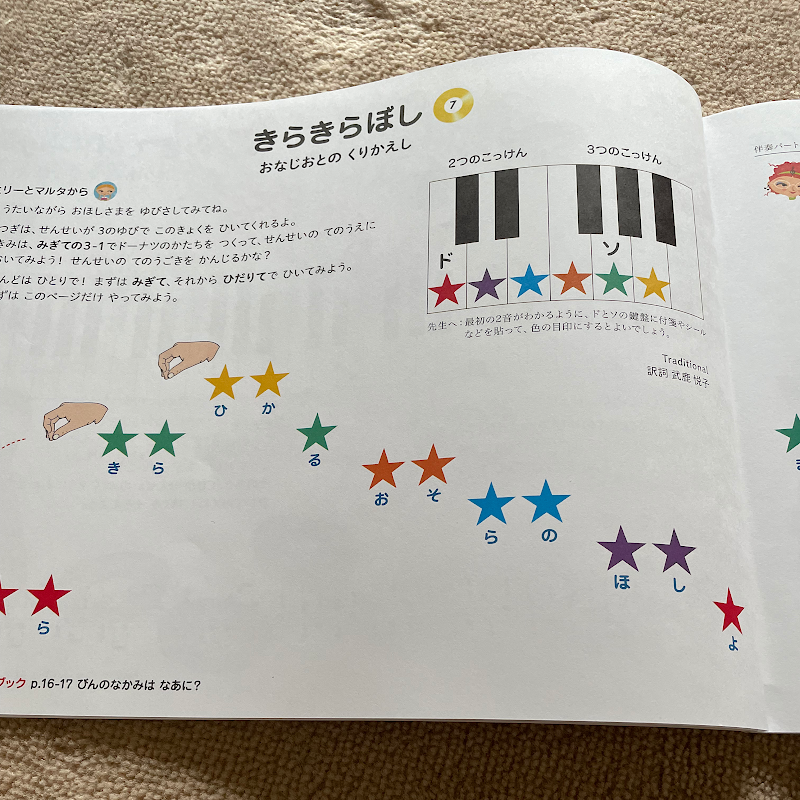 宮下ピアノ教室(松山市)