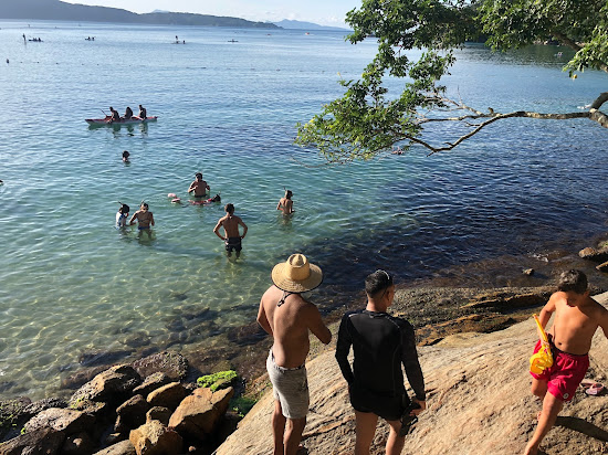 Praia da Miseria