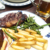 Steak du Restaurant Le Bistro de Longchamp à Paris - n°7