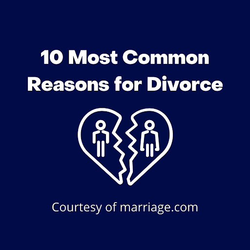 Divorce Lawyer «Badanes Law Office», reviews and photos