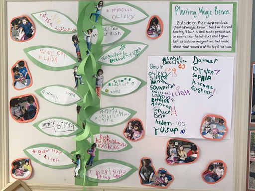 Day Care Center «Ries Ballwin KinderCare», reviews and photos, 497 Big Bend Rd, Ballwin, MO 63021, USA