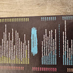 Photo n°7 de l'avis de John.a fait le 02/02/2024 à 19:57 sur le  La Ghiotto Pizza à Rosignano Marittimo