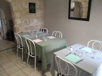 Photos du propriétaire du Restaurant Rosé et Ciboulette à Brantôme - n°7
