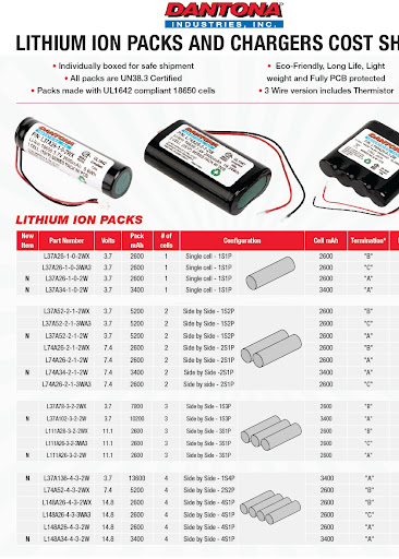 Electronic Parts Supplier «Industrial Electronics By Ross», reviews and photos, 3256 S 92nd St, Milwaukee, WI 53227, USA