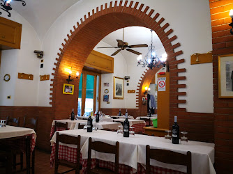 Ristorante dei Musei