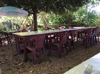 Atmosphère du Restaurant français Chez Dubien à Mur-sur-Allier - n°3