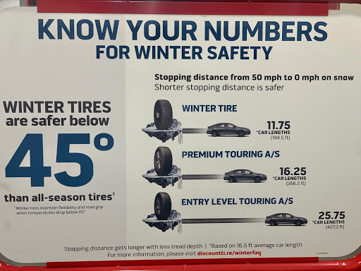 Tire Shop «Discount Tire Store - Plymouth, MN», reviews and photos, 1655 Annapolis Ln N, Plymouth, MN 55441, USA