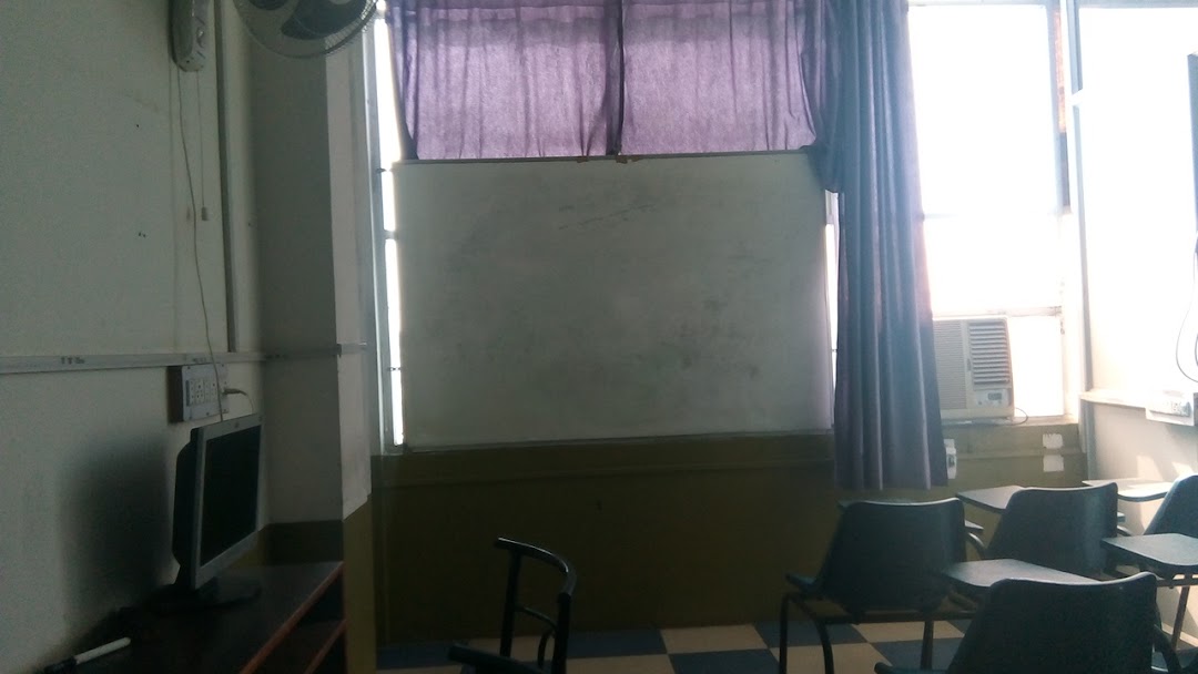 Manav Classes