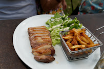 Plats et boissons du Restaurant La Guinguette à Brantôme en Périgord - n°6