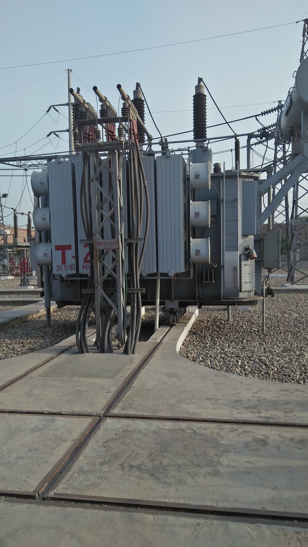 Momanpura 132KV Grid LESCO