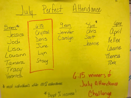 Physical Fitness Program «Get Fit NH - Training Smarter», reviews and photos, 167 New Orchard Rd, Epsom, NH 03234, USA