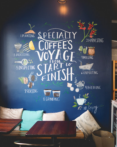 Coffee Shop «Function Coffee Labs», reviews and photos, 1001 S 10th St, Philadelphia, PA 19147, USA