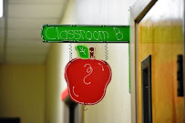 Building Blocks Child Care and Learning Center - Photo 7 - Car repair in Brownsville, TX, Brownsville