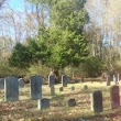 Barnes and Bailey Cemetery