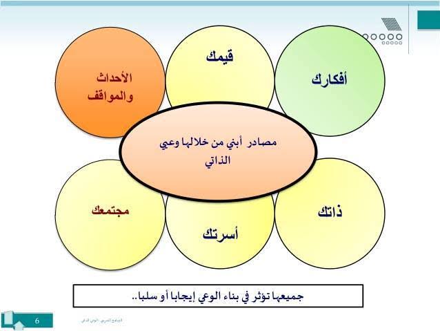 مركز الوعي للطب النفسي وعلاج الادمان