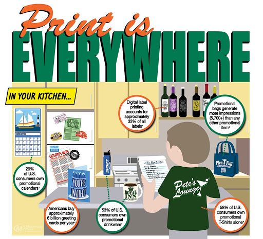 Commercial Printer «Minuteman Press», reviews and photos, 2312 E Sharon Rd, Sharonville, OH 45241, USA